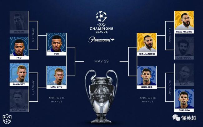 冲击前六的 冲击前六的