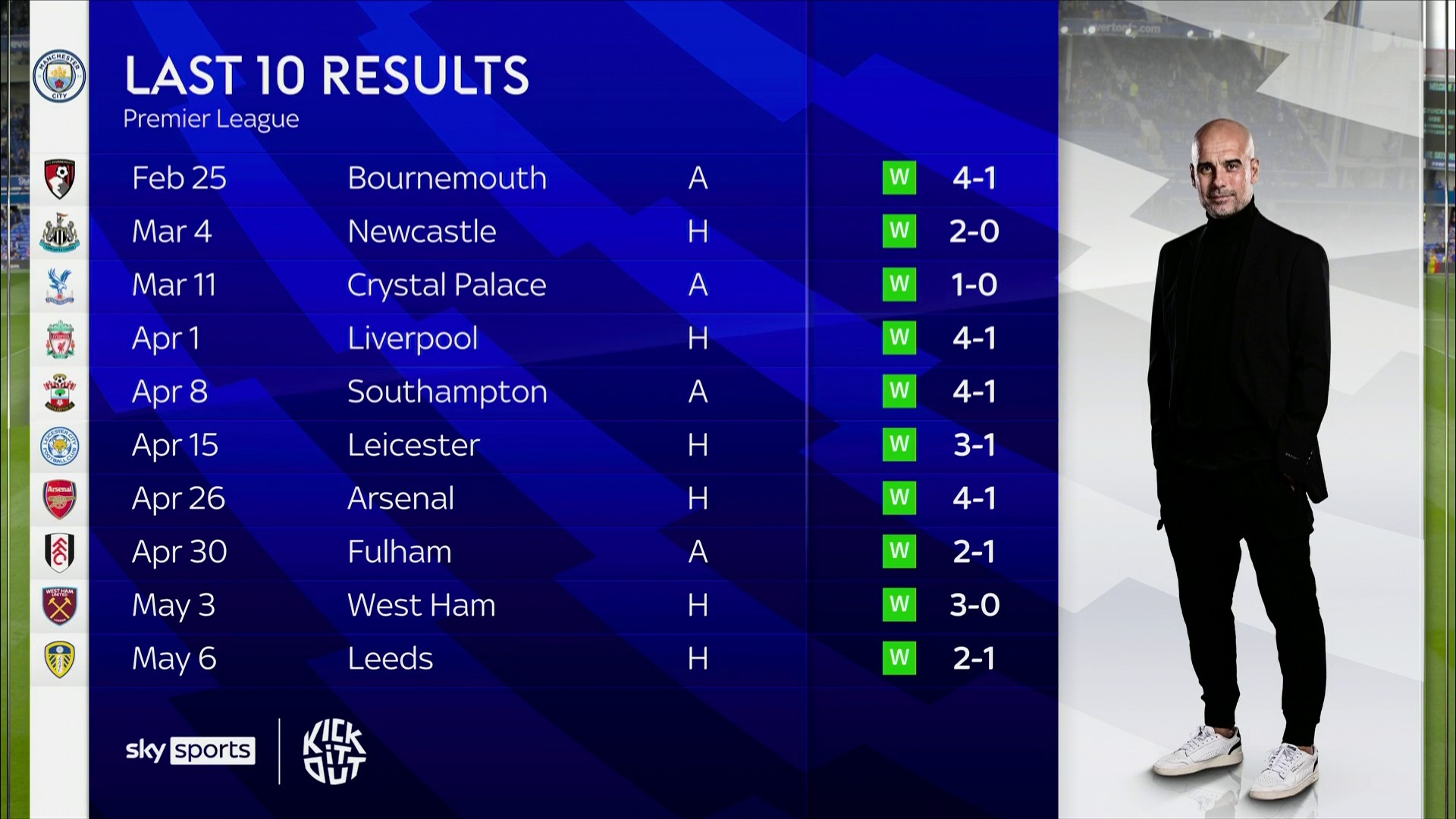 了一个展示 了一个展示